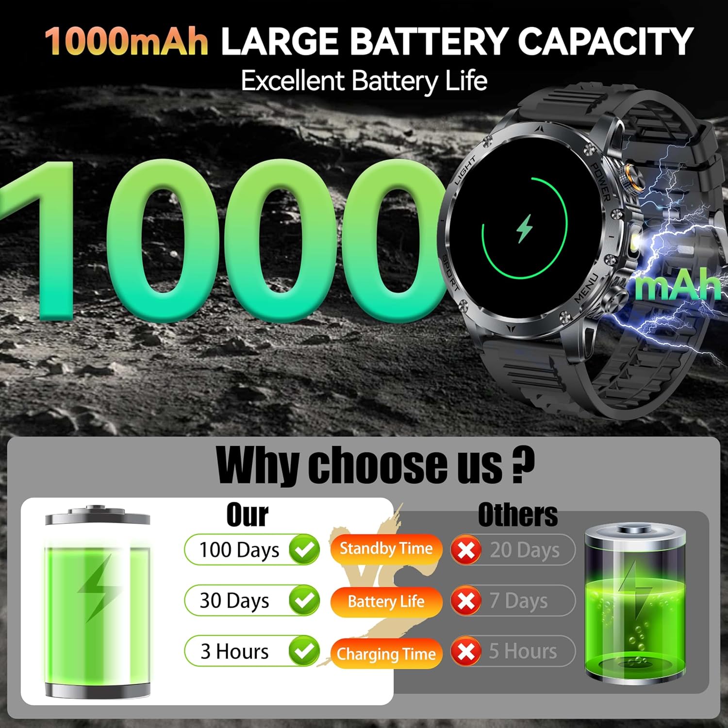 Nouveau AK87 1000mAh batterie  - Outdoor Sport Day avis et prix